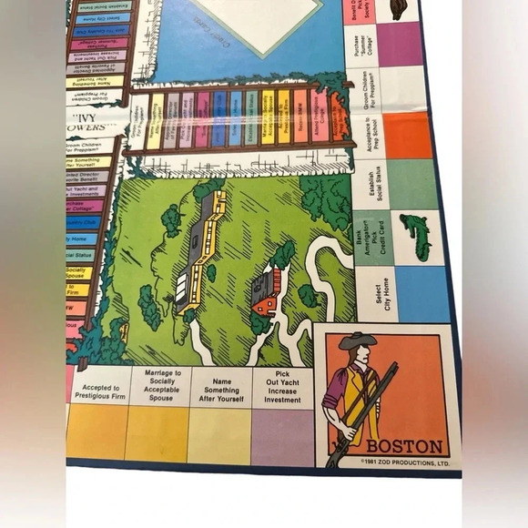 "Ivy Towers: The Game Of Preppism" 1981 vintage board game - Picture 8 of 15